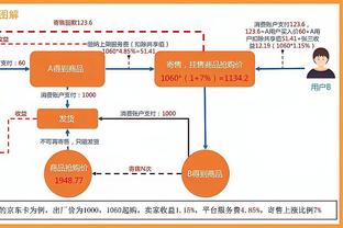 ghế chơi game dưới 2 triệu Ảnh chụp màn hình 2